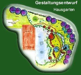 Ein privater Hausgarten mit Teichanlage.